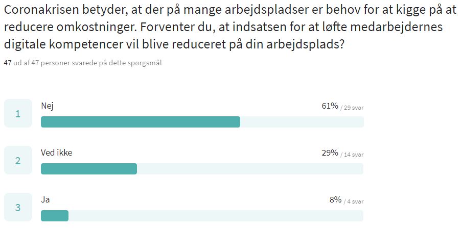 Survey 4